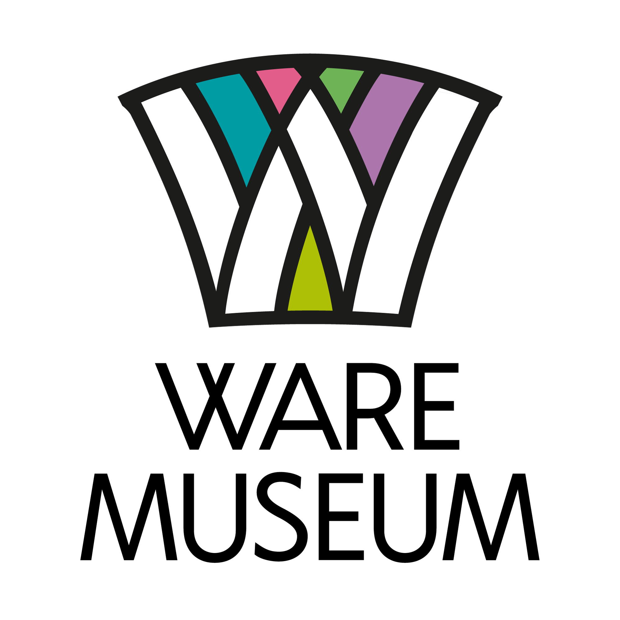 Ware Museum Cio logo
